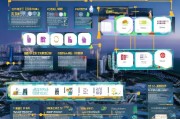 临港新区楼宇经济补贴政策申请全指南，从条件到流程，助企业减负增效
