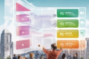 揭秘吉林获客系统收费模式，本地企业如何选择最适合的方案？