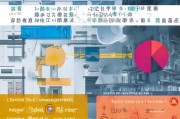深圳装修获客怎么收费？这份避坑指南请收好！