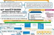 残联补贴申请全指南，政策解读、流程详解与注意事项