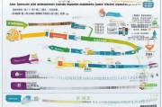昆山工伤补贴申请全攻略，流程、材料、注意事项详解