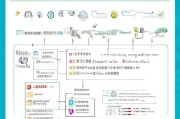 上海产检补贴申请指南，条件、流程、材料全解析