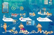 美团主动获客，从流量到转化的全链路策略解析