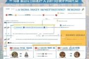 瑞安市老龄补贴申请指南，条件、流程、材料及注意事项