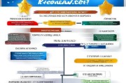 AIONS置换补贴申请全攻略，政策解读、流程指南与注意事项