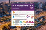 无锡市房租补贴申请条件详解，政策要点、 eligibility与办理指南