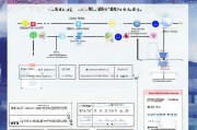 萧山汽车补贴申请条件全解析，政策要点、 eligibility 流程与注意事项