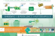 中小企业补贴申请全攻略，政策红利如何精准落地？