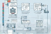 呼市租房补贴申请全攻略，从准备到领取的详细流程