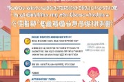 呼市交房补贴领取的实用 tips 制作