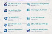 北京证书补贴申请流程详解，从条件到领款全攻略