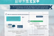 武汉租房补贴申请全攻略，资质、流程、注意事项一文读懂