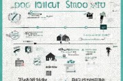 日本补贴房申请全攻略，条件、流程与注意事项