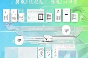 详解贯标申请流程，从准备到获批的每一步