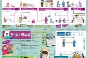孟州人才补贴申请全攻略，政策解读、流程指南与注意事项