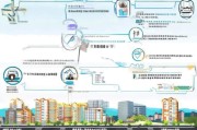 泉州住房补贴申请条件全解析，资格、流程与注意事项