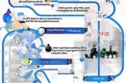 最新英国签证申请流程详解，从准备到提交的全面指南