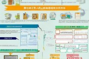 陕西公积金补贴申请全攻略，条件、流程、材料一文详解