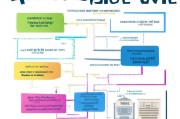 2024年租房补贴申请全攻略，从条件到流程，助你轻松减轻租房压力