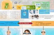 西固区儿童补贴申请全攻略，条件、材料、流程一文读懂