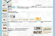 浙江租房补贴申请全流程指南，条件、材料、步骤及注意事项