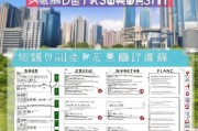 深圳大学生补贴申请全攻略，政策解读、流程指南与注意事项