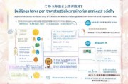 北京产检补贴申请全攻略，条件、流程、材料一文读懂