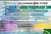 高校补贴申请咨询全攻略，从政策解读到成功领款的实用指南