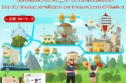 广西获客营销加盟指南，从入门到成功，一篇看懂！