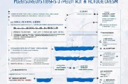深圳工会留守补贴申请指南，条件、流程、注意事项全解析