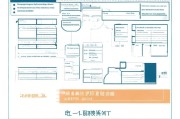 合肥租房补贴申请全攻略，条件、流程、材料一篇搞定
