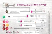 常州紧缺工种补贴申请全攻略，政策解读、申请条件与流程详解