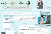 河北失业保险领取指南