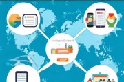 外贸获客信息怎么发？这5种方法让你的客户主动找上门！