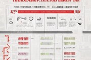 广州献血营养补贴申请全攻略，条件、流程、材料一文读懂