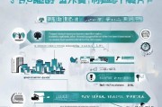 深圳人才补贴申请全流程，从条件到到账，一篇读懂