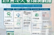 南通生活补贴申请全流程指南，从条件到领取，一文详解