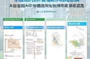 青岛人才公寓申请全攻略，从准备到入住的详细流程