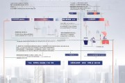 深圳留学生补贴申请全攻略，政策解读、条件与流程详解