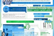 工程防疫补贴申请全攻略，政策解读、流程梳理与实操指南