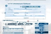 上海特斯拉补贴申请全攻略，条件、流程与注意事项