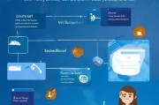 PayPal申请退款流程详解，轻松解决交易纠纷