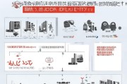 加拿大防疫补贴申请全攻略，eligibility、流程与注意事项