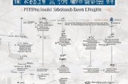 漳州人才补贴申请全攻略，条件、流程、材料一篇搞定