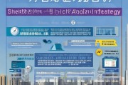 深圳补贴申请全攻略，从政策解读到实操指南，助你轻松申领