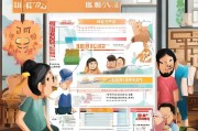 内蒙古购房补贴申请全攻略，条件、流程、材料及注意事项