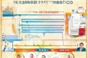 张掖惠民补贴申请全攻略，从政策解读到实操步骤，一篇搞定