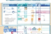 济南人才租房补贴申请全攻略，条件、流程、材料及注意事项