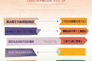 市民老人补贴申请全攻略，条件、流程、注意事项详解