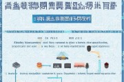 湖北省冷链物流补贴申请全攻略，政策解读、流程指南与注意事项